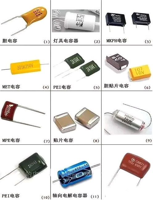 电子元件称号大全图