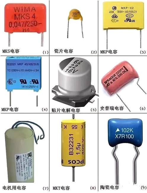 电子元件称号大全图