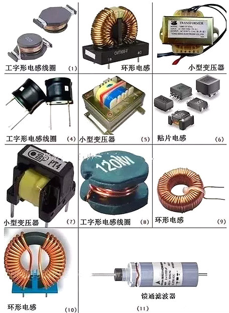 电子元件称号大全图