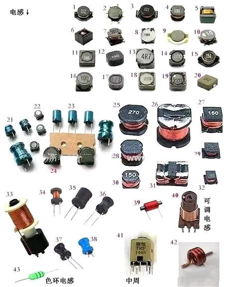 电子元件称号大全图