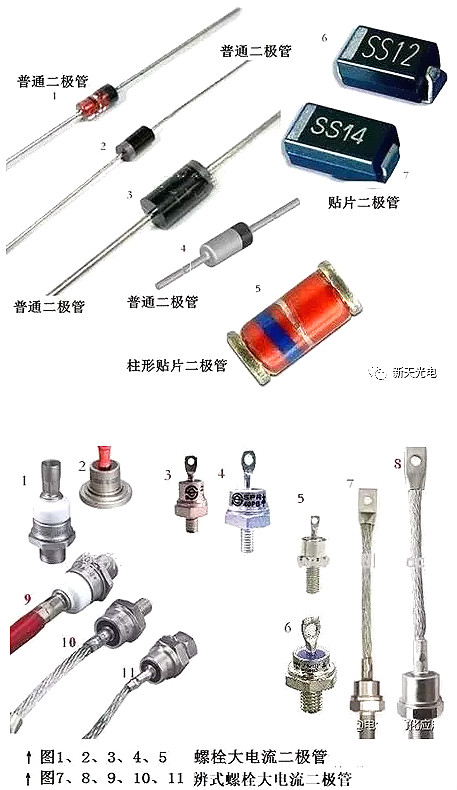 电子元件称号大全图