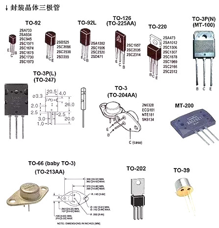 电子元件称号大全图
