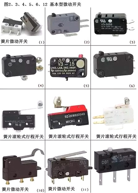 电子元件称号大全图