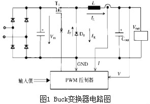 二极管的感化