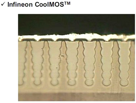 甚么是cool mosfet