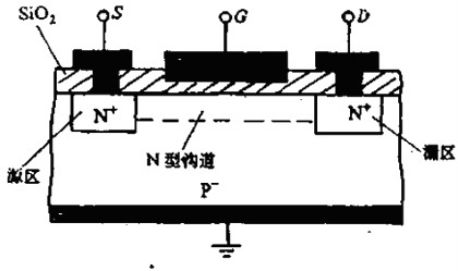 甚么是cool mosfet