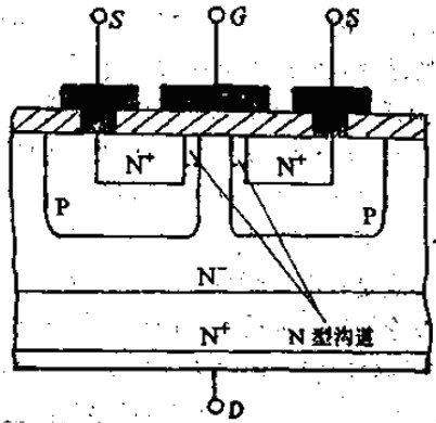 甚么是cool mosfet