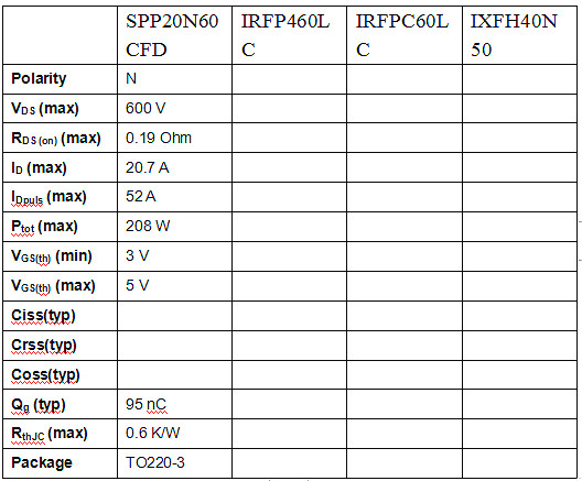 甚么是cool mosfet