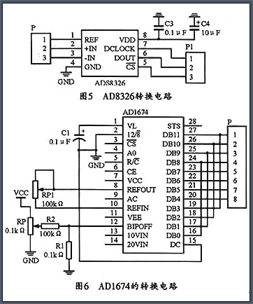 MOS管功率缩小器电路图