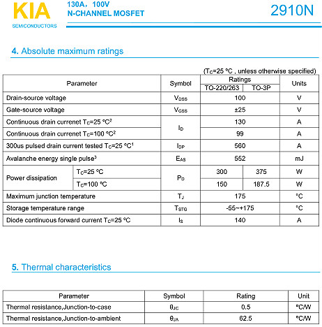 17-21串掩护板,KNB2910A,130A/100V