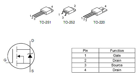 3-4串掩护板MOS管,50A/ 30V,50N03