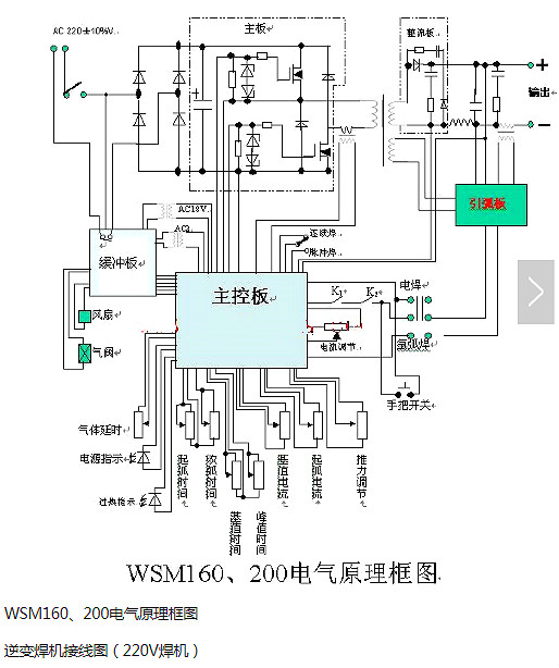 电子电焊电机路图