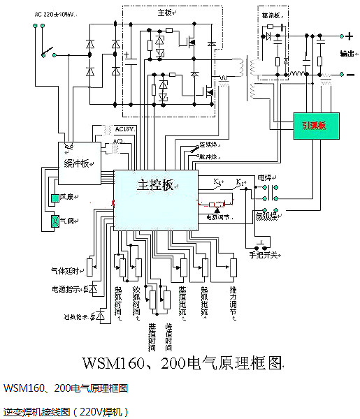 电子电焊电机路图