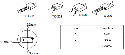 3-4串掩护板公用MOS管,100N03,90A/ 30V