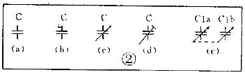 电子元器件标记大全