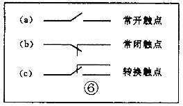 电子元器件标记大全