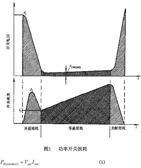 开关电源,开关电源外部消耗