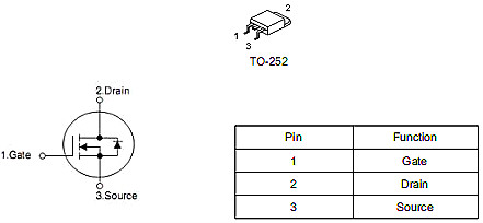 5N50MOS管 500V5A参数