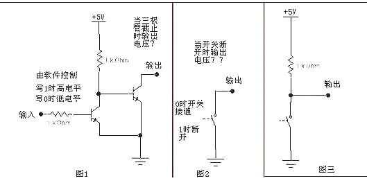 IO输入的范例