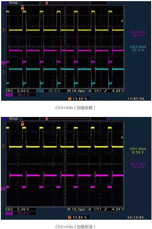 开关电源,开关电源各类波形