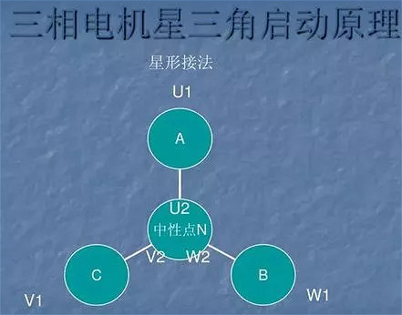 三相异步电念头接线图