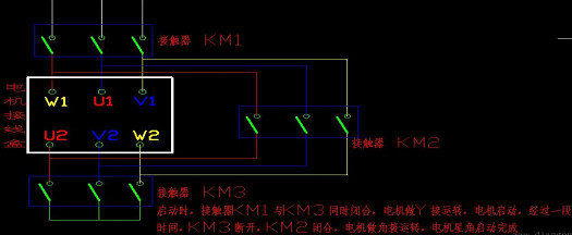 三相异步电念头接线图