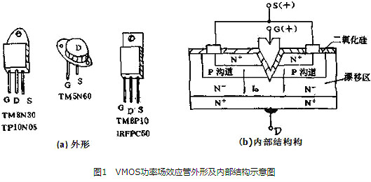 vmos管是甚么