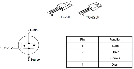 20A500VMOS管 KNX7150A参数