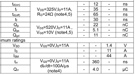 650V超结KCX6265A