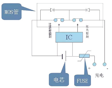 电池掩护板道理图