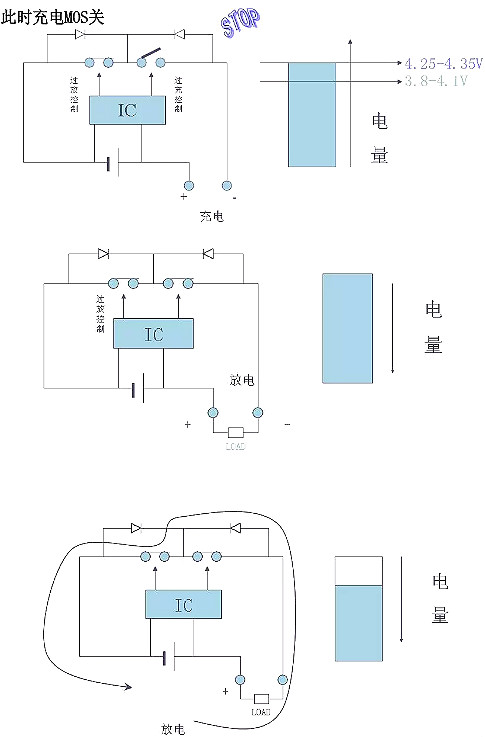 电池掩护板道理图