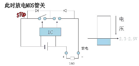 电池掩护板道理图