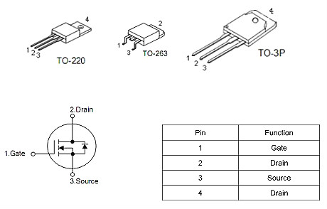 5G通信基站掩护板公用MOS管,2910,130A/100V
