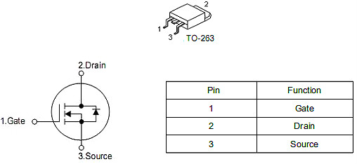 5G通信基站掩护板公用MOS管,KNX2710A,160A/100V