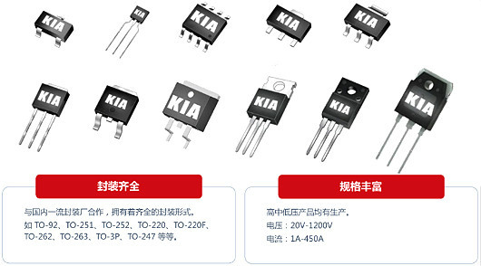 5G通信基站掩护板公用MOS管,KNX2710A,160A/100V