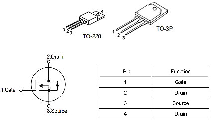 逆变器110V输入公用MOS管,KNX9130A,40A/ 300V