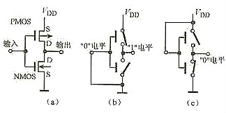 cmos电路阐发