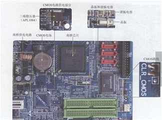 cmos电路阐发