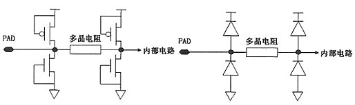 cmos电路阐发