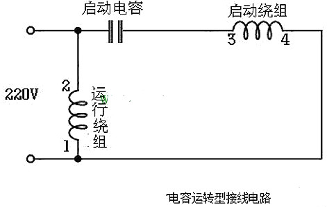 单相机电,电念头