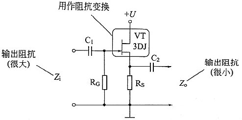 场效应管有甚么用处