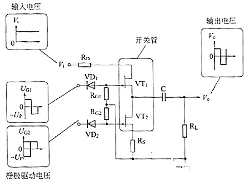 场效应管有甚么用处