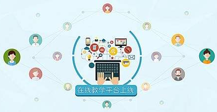 互联网+教导