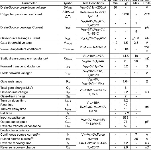 剃毛器公用MOS管,KIA4603A，7A/30V