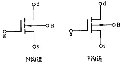 mos管p管n管辨别