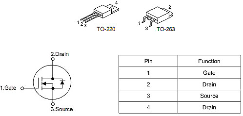 IRFB3607取代MOS管 KIA75NF75