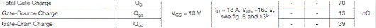 MOSFET,MOSFET驱动手艺