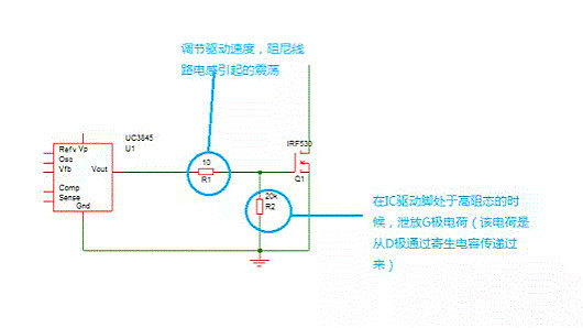 MOSFET,MOSFET驱动手艺