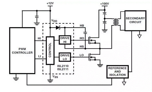 MOSFET,MOSFET驱动手艺