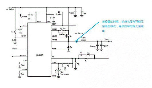 MOSFET,MOSFET驱动手艺